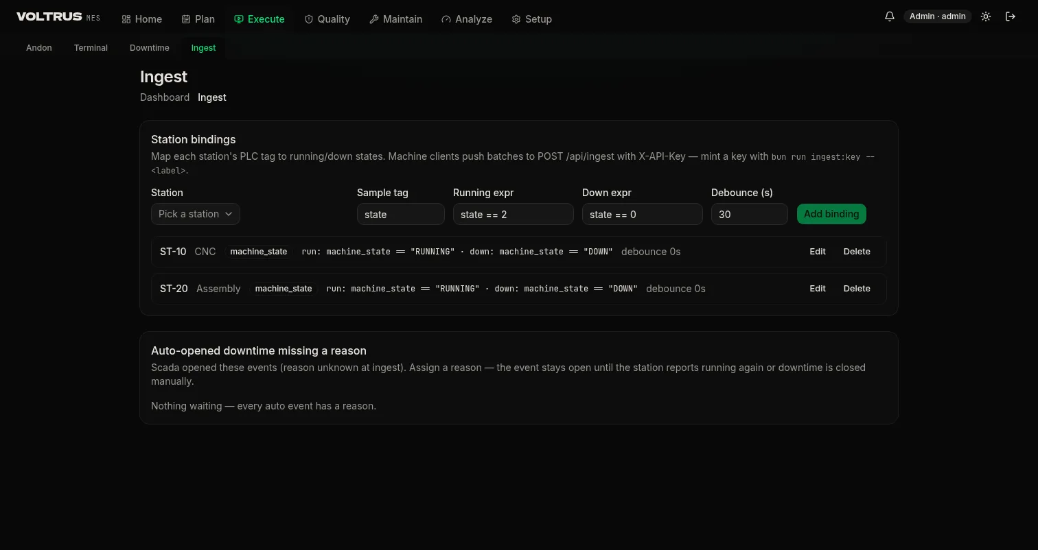 Ingest settings page showing station bindings with sample tag and running and down expressions